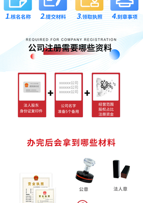 萬順財務代理代辦 專業服務助力企業高效運營