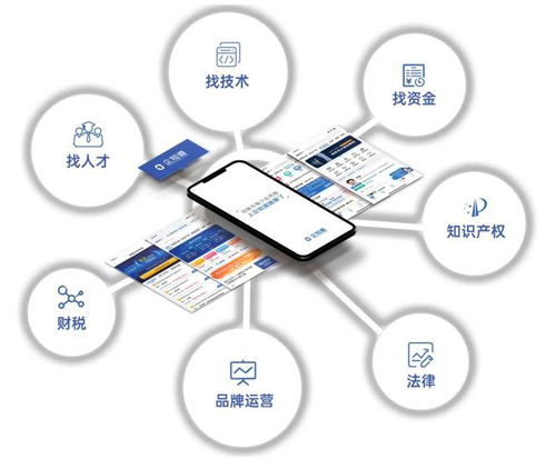 一套存儲架構，多種業(yè)務場景——企知道大數(shù)據(jù)科創(chuàng)服務的數(shù)據(jù)處理與存儲支撐之道