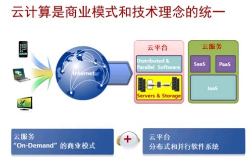 ICT技術發(fā)展趨勢 AI、大數(shù)據(jù)與云計算的融合及其在數(shù)據(jù)處理與存儲中的應用